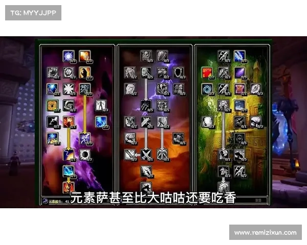 魔兽世界TBC怀旧服：绝佳的练级攻略指南